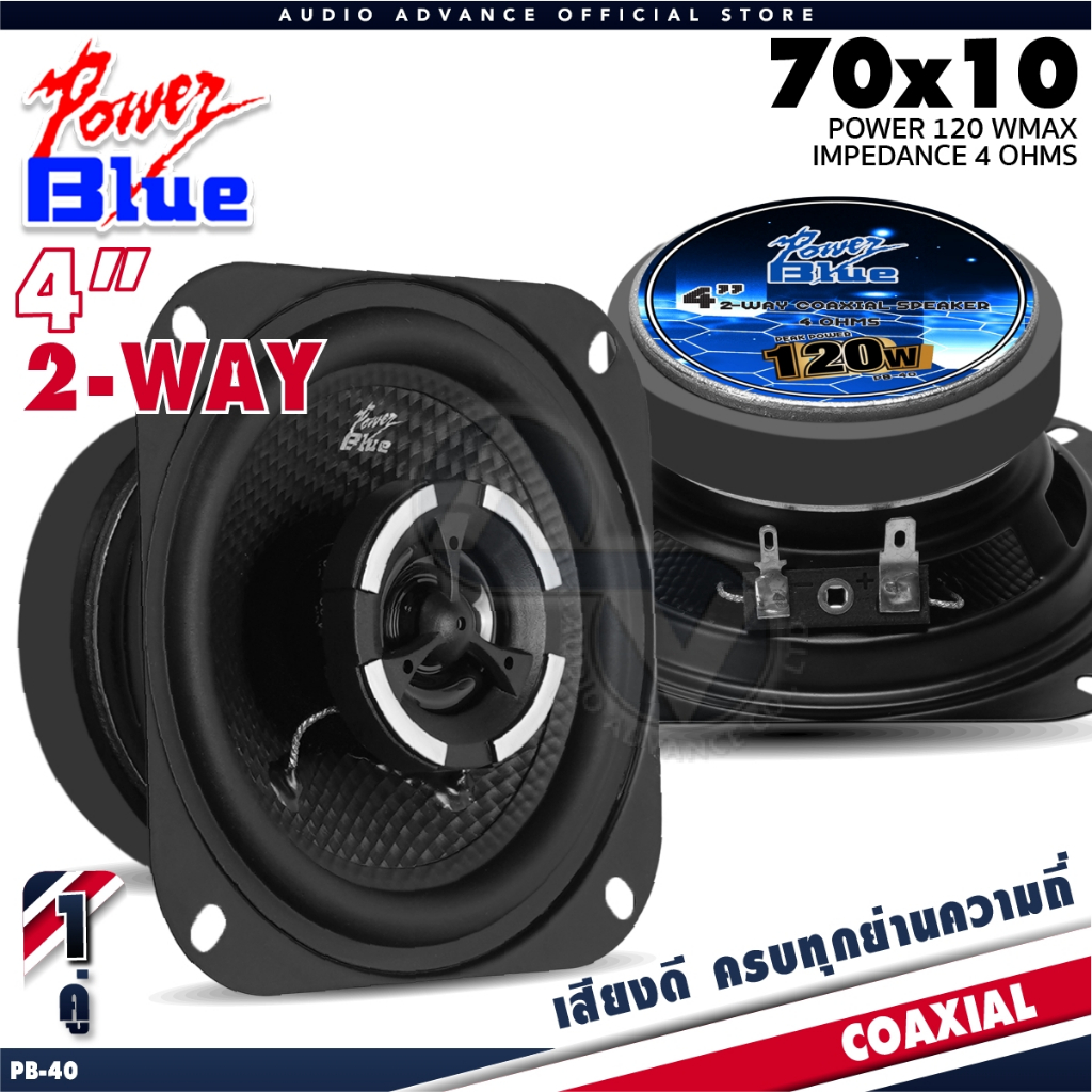 ลำโพงแกนร่วม 4 นิ้ว 2ทาง 120W Powerblue PB-40 เสียงดี แม่เหล็ก 70mm. ลำโพงแกนร่วม 2ทาง ลำโพง