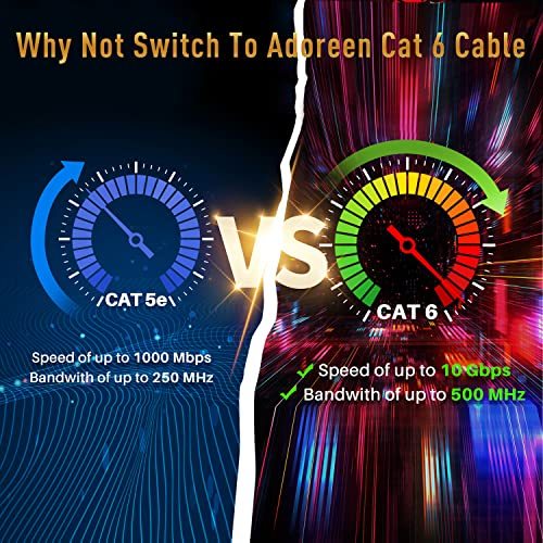 สายแลนภายนอก CAT6 LAN Outdoor cable สายLAN Outdoor ความยาว 20-100 เมตร 1000MbpsสายLAN,สายLANความเร็วสูง RJ45 - รูปที่ 3