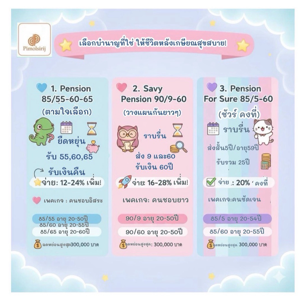 🎉FWD บำนาญ 85/55, 85/60, 85/65 เบี้ย เริ่มต้นท4,797บาทต่อปีต่อทุน100,000บาท