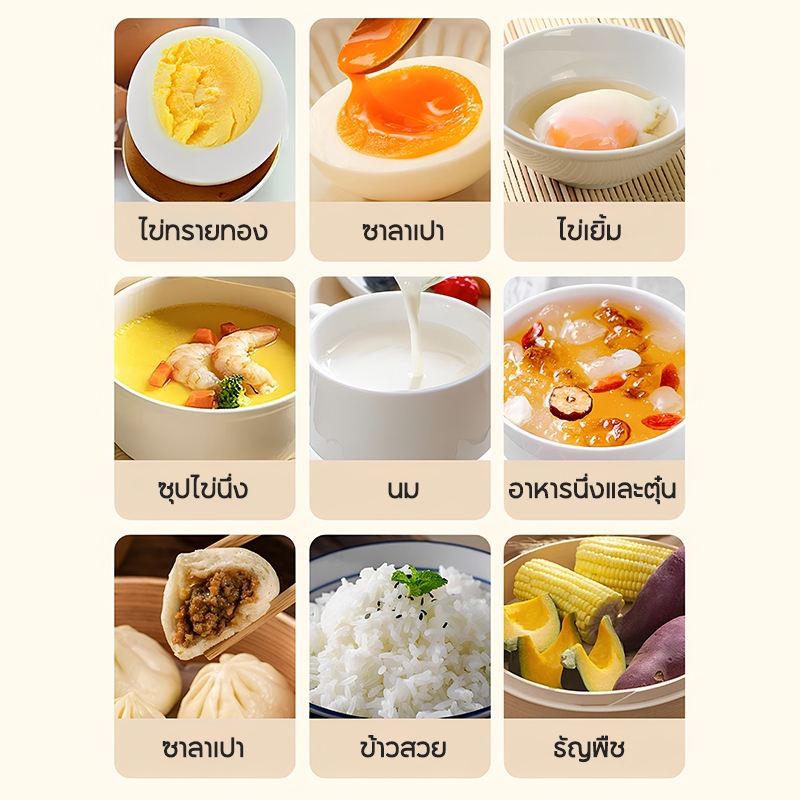 รูปภาพ 3