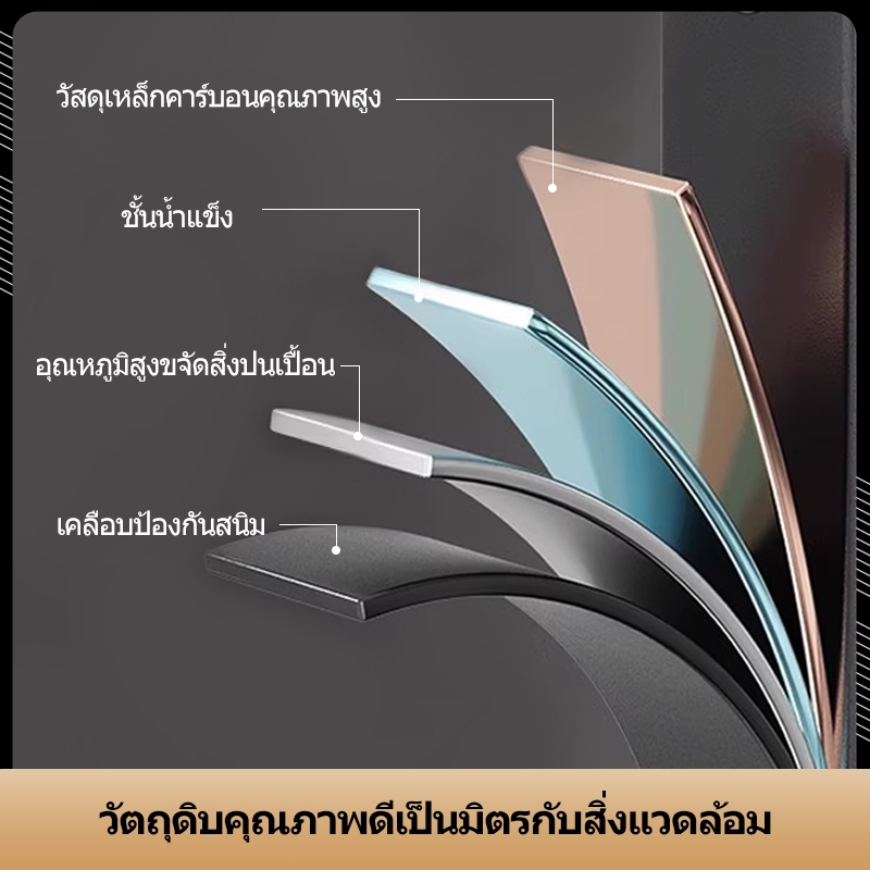 【ประหยัดพื้นที่】2/3 ชั้น ที่คว่ําจาน ชั้นวางจานชามในครัว ชั้นวางจาน 2 ชั้น แข็งแรงและทนท วัสดุเหล็กกล้าคาร์บอน - รูปที่ 3