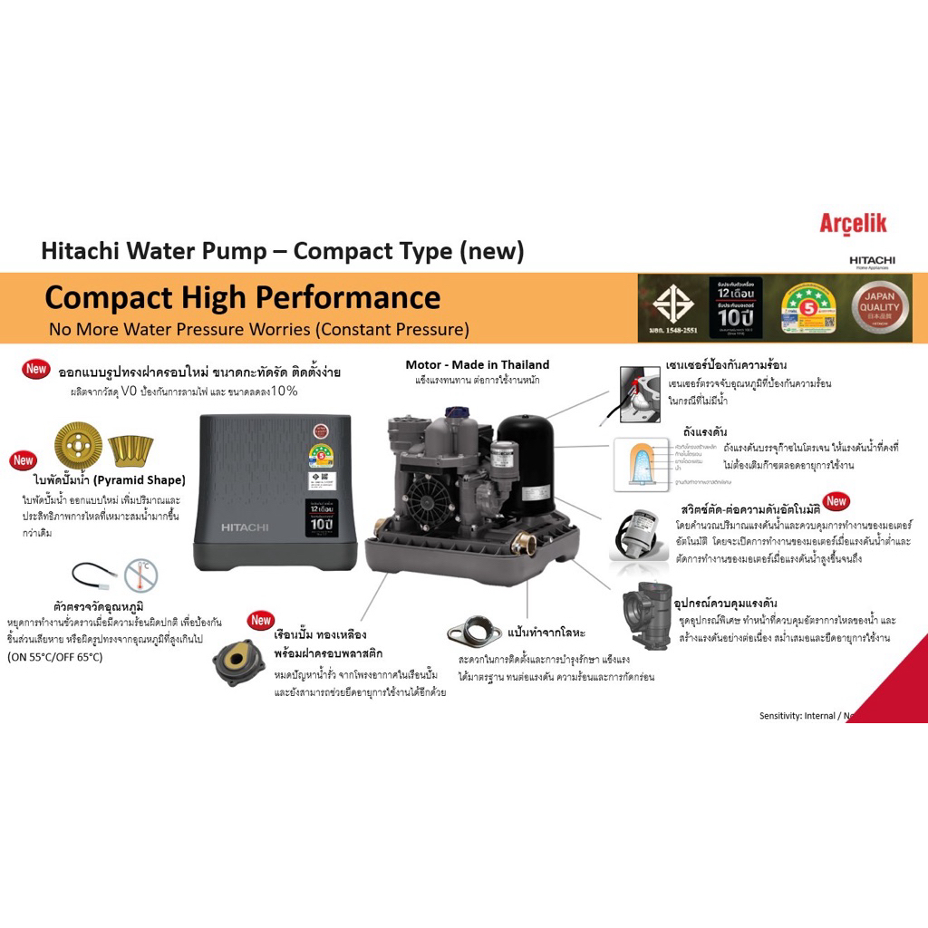 ปั๊มน้ำฮิตาชิ รุ่น WM-P150GX2 , WM-P250GX2 , WM-P300GX2 , WM-P350GX