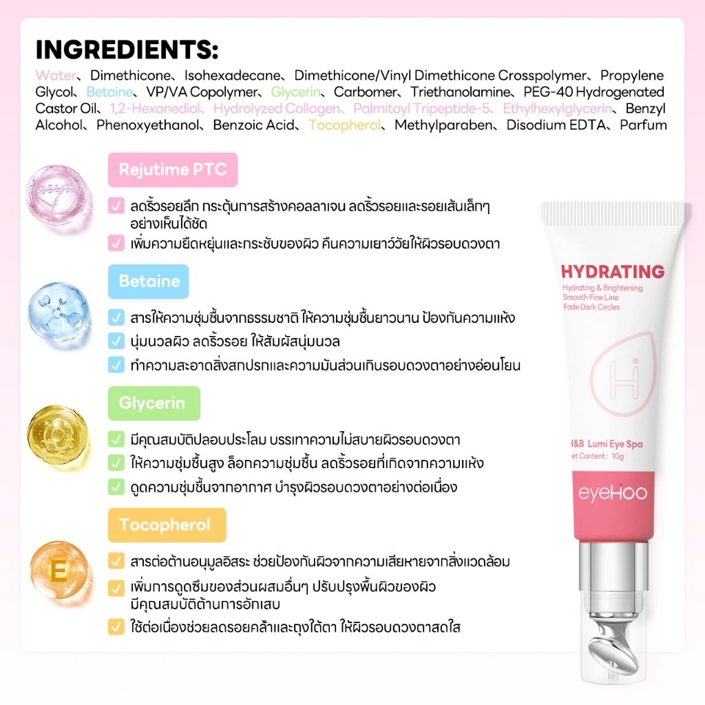eyehoo H&B Lumi Eye Spa ครีมบำรุงรอบดวงตา ช่วยลดริ้วรอยหมองคล้ำ เพิ่มความกระจ่างใส และคืนความอ่อนเยา