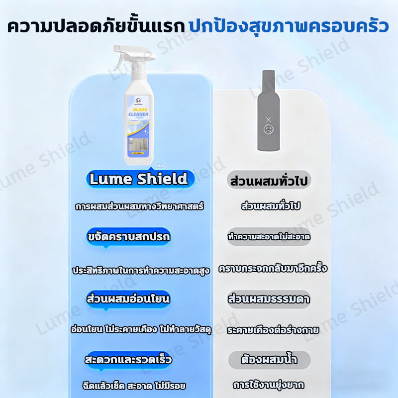 น้ำยาเช็ดกระจก 580มล (คิงส์สเตลล่า) น้ำยาเช็ดกระจก สูตรไร้แอมโมเนีย ขจัดคราบมัน คืนความใสให้กระจก Lume Shield - รูปที่ 4