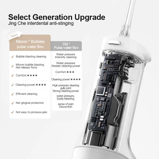 Xiaomi Mijia Portable Oral Irrigator Dental Teeth Water Flosser 2 เครื่องทำความสะอาดฟัน เครื่องฉีดน้ำทำความสะอาดฟัน
