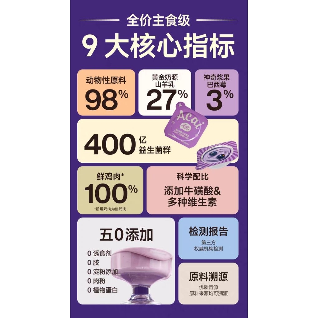 Furry Tail Acai Burry สูตร Complete&Barance กล่อง 35g.*6 ถ้วย - รูปที่ 6