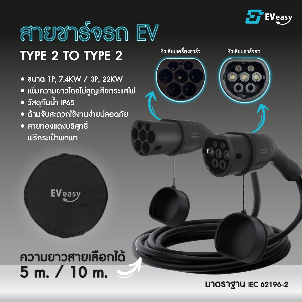 สายชาร์จรถยนต์ไฟฟ้า EV