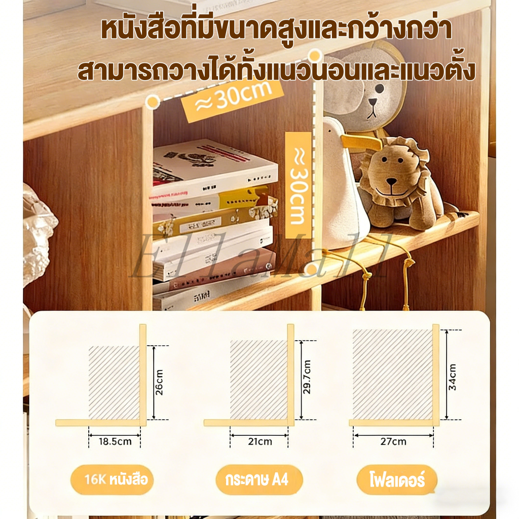 รูปภาพ 6