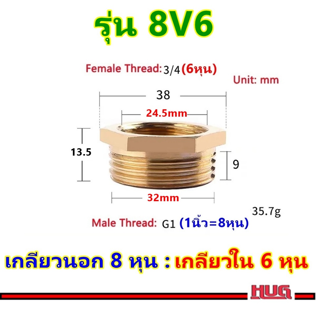 Thumbnail 9