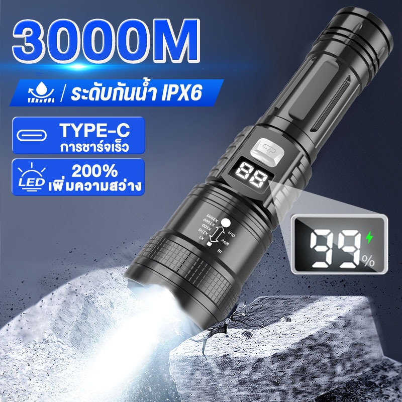 CHKAN ไฟฉาย LED สว่างมาก ไฟฉายแรงสูง ไฟฉายกลางแจ้ง พร้อมไฟ 3 โหมด Type-C ชาร์จเร็วแบบ
