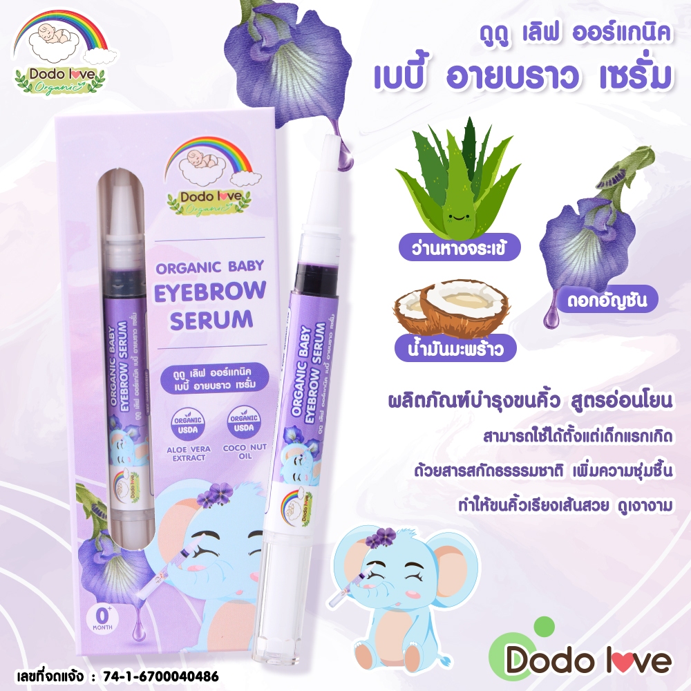 รูปภาพ 2