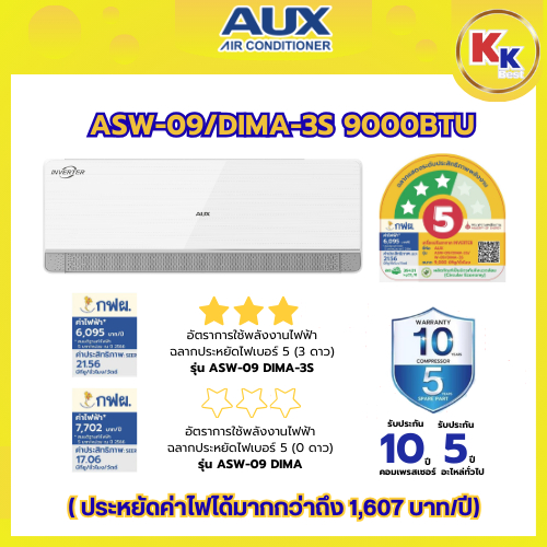 แอร์ AUX MF Series ปี 2025 รุ่น ASW/DIMA-3S ฉลากประหยัดไฟเบอร์ 5 (3ดาว) ขนาด 9000-24000BTU Inverter 