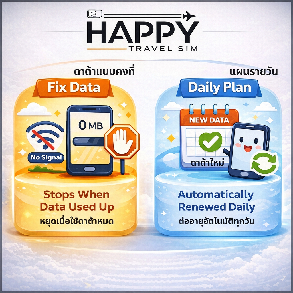 รูปภาพ 5