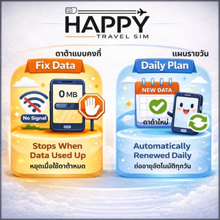 SIM Card Europe Unlimited Data | UK อังกฤษ ฝรั่งเศส ฝรั่งเศส สวิส ตุรกี อิตาลี | 39 ประเทศ