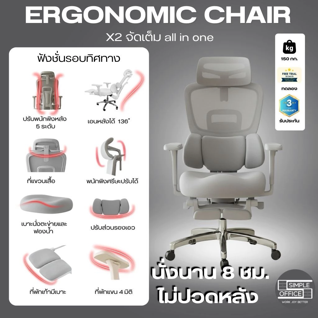 New SCurve เก้าอี้กว่า 20 แบบ เก้าอี้เพื่อสุขภาพ 9D  เก้าอี้ทำงาน เก้าอี้คอม เก้าอี้เกมมิ่ง เก้าอี้ออฟิศ เก้าอี้สำนักงาน thumbnail 4