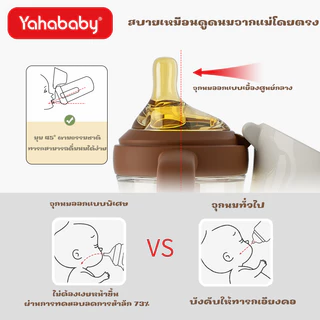 YAHABABY ขวดนมเด็ก PPSU ปลอด BPA ป้องกันท้องอืด ป้องกันการสำลัก 10 ออนซ์ ขวดนมฝาพลิกเปิด ทนต่อการตก
