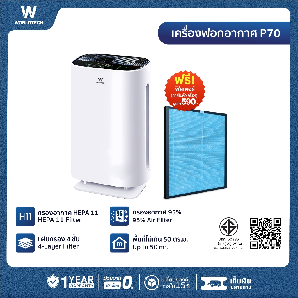 Worldtech เครื่องฟอกอากาศ Air Purifier รุ่น WT-P70 มอก.รับรอง พื้นที่ 40-50 ตรม. + รีโมท ประกัน1ปี