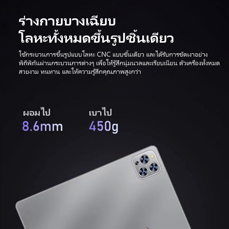 รูปภาพ 6