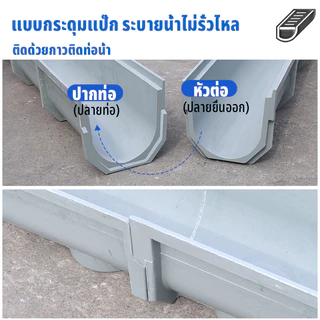รางน้ํา U-groove, รางน้ําสําเร็จรูป, สวนสแตนเลสรางน้ําท่อระบายน้ําคลุมร่องพื้น