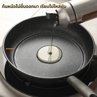 [พร้อมส่ง] กระทะก้นแบน อาหารไม่ติดกระทะ เคลือบหินอ่อน 23/25/27/29CM กระทะทอดไข่ ใช้ได้กับเตาแก๊ส เตาแม่เหล็กไฟฟ้า