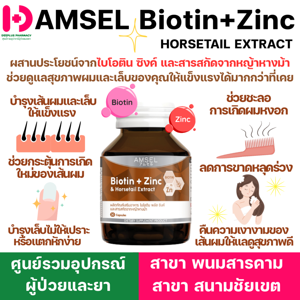AMSEL Biotin+Zinc HORSETAIL EXTRACT อาหารเสริมดูแลเส้นผม