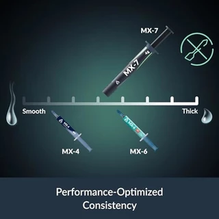 ARCTIC MX-7 ULTIMATE Performance Thermal Paste ซิลิโคนนำความร้อน ซิลิโคนซีพียู (2G 4G 8G)