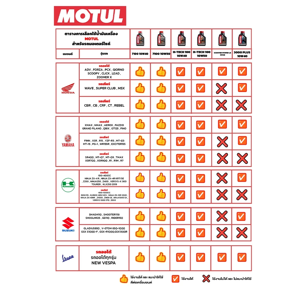 รูปภาพ 6