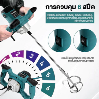【รุ่นอัปเกรด】เครื่องตีปูน ปั่นปูน ผสมสี 3980W เครื่องผสมปูนซีเมนต์ไฟฟ้า ปรับระดับได้ 6 ระดับ ผสมปูน มอร์ตาร์ สี
