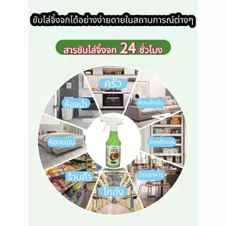 สเปรย์ไล่ตุ๊กแกสำหรับใช้ภายในและภายนอกอาคาร สเปรย์ไล่ตุ๊กแกประสิทธิภาพสูง สเปรย์ไล่ตุ๊กแกในห้องน้ำ