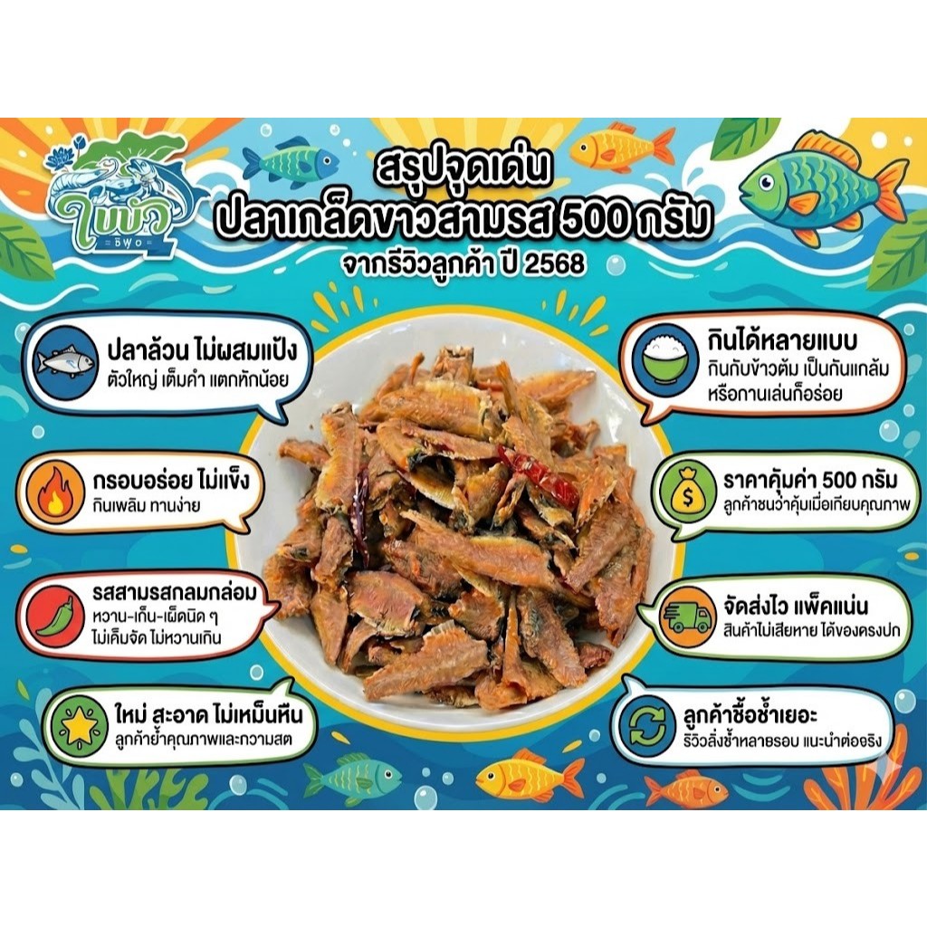 ปลาเกล็ดขาวสามรส 500 กรัม ปลากรอบ ไม่ผสมแป้ง กรอบอร่อย ไม่เหม็นหืน ถุงซิปล็อก ส่งไว ราคาคุ้มค่า รูปที่ 6