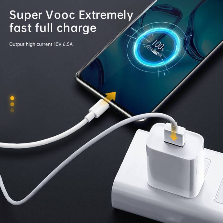 65W สายชาร์จ type c หัวชาร์จ Super Fast Charge 65W รูปที่ 7