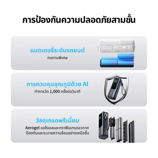 [CCC]Anker Laptop PowerBank 25000mAh 165W พาวเวอร์แบงค์ สายชาร์จในตัวพับเก็บได้ 70CM for iPhone 17/Samsung/Mac A1695
