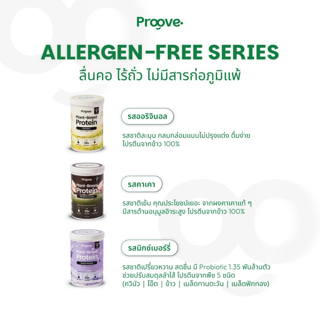 [2แถม1 MagNightᐩ] Proove โปรตีนพืช อร่อย ดื่มง่าย โปรตีน 32g ให้โปรตีนสูง ช่วยเรื่องการเผาผลาญ ไม่มีน้ำตาล แคลต่ำ thumbnail 6