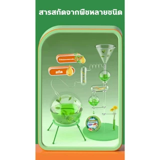🐱1000เมตรไม่มีแมว ไล่แมว ไล่แมวมาขี้ ก้อนไล่แมว สเปรย์ไล่แมว สเปรย์ไล่หมา ป้องกันสุนัข แมว ขับถ่าย cat repellent outdoor