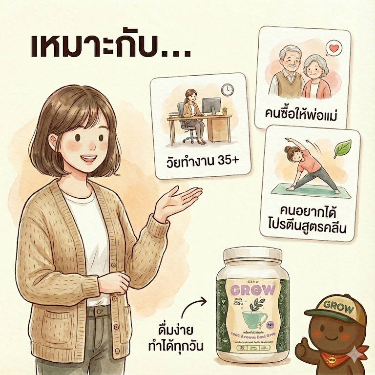Grow โปรตีนถั่วลันเตารสชานม Aroma Earl Grey อิ่มท้องนาน อร่อย ไม่สากคอ ไม่มีน้ำตาลและถั่วเหลือง ราคา ถูกที่สุด ดีลบีเคเค แกลเลอรีภาพที่ 4