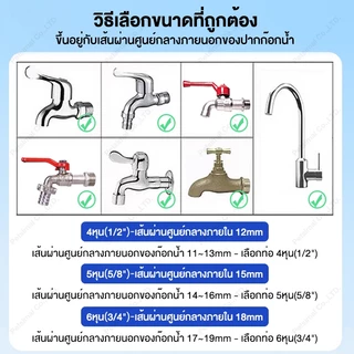 สายยาง 3 ชั้น 1/2" 5/8" สายยางสีฟ้า 4หุน/5หุน Rubber Hose รดน้ำต้นไม้ มีให้เลือกหลายขนาด 10~30เมตร ผลิตในโรงงานประเทศไทย