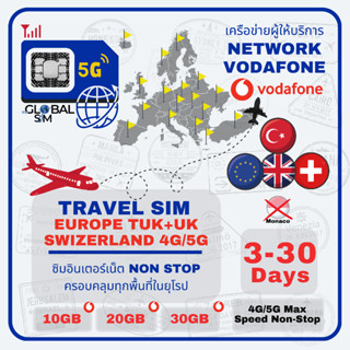 【The Global SIM】Europe C3 | EU, UK, SWZ TUK SIM ซิมยุโรป อัง…
