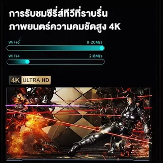【รับประกัน5ปี ของแท้ทางการ】Pocket WiFi พกพาไปได้ทุกที่ (5G LTE 2300Mbps Mobile Wi-Fi) รองรับทุกซิม ไวไฟพกพา วายฟายพกพา