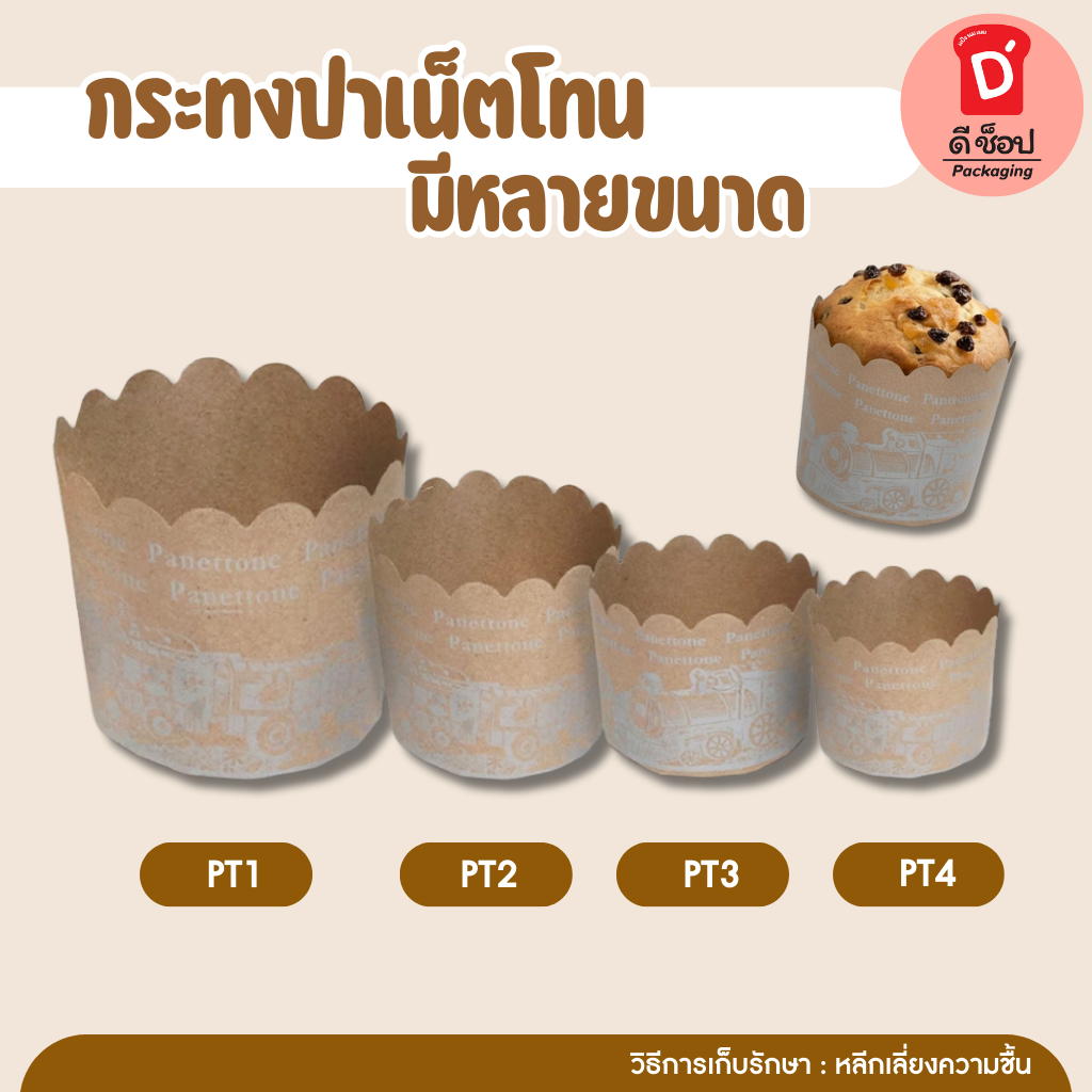 (S&S)กระทงปาเน็ตโทน ถ้วยกระดาษมัฟฟิน มี 4 ขนาด 50ใบ ถ้วยคัพเค้ก  กระทงกระดาษ ปาเน็ตโทน