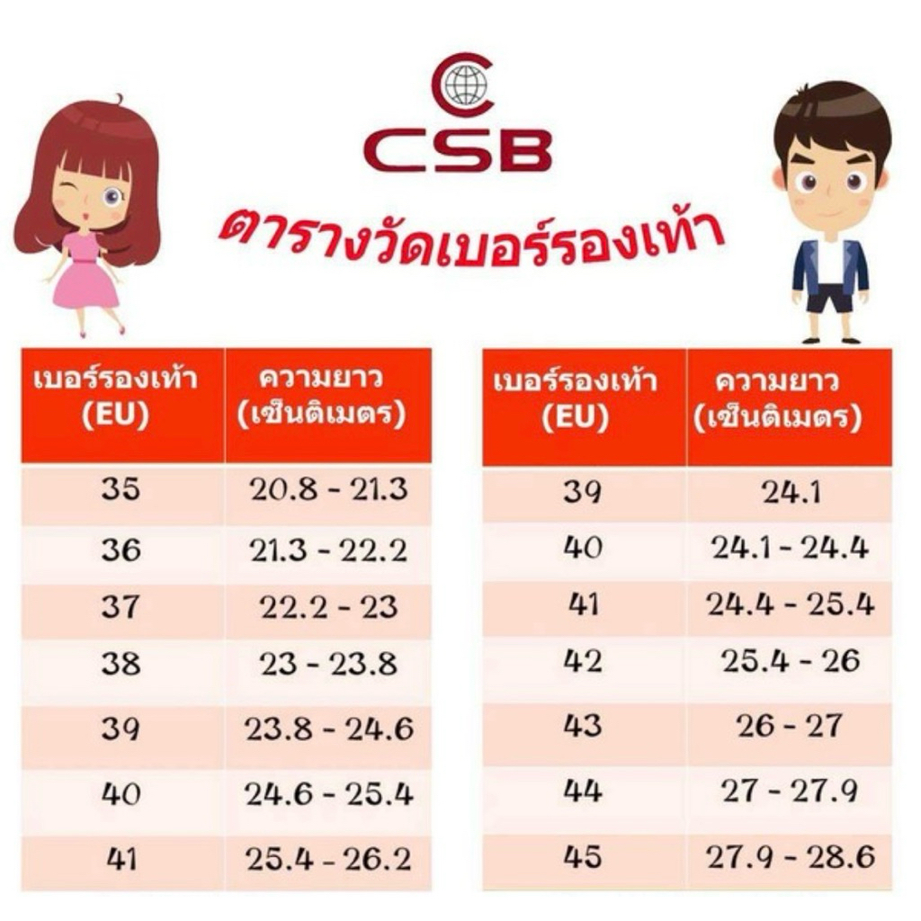 รูปภาพ 8