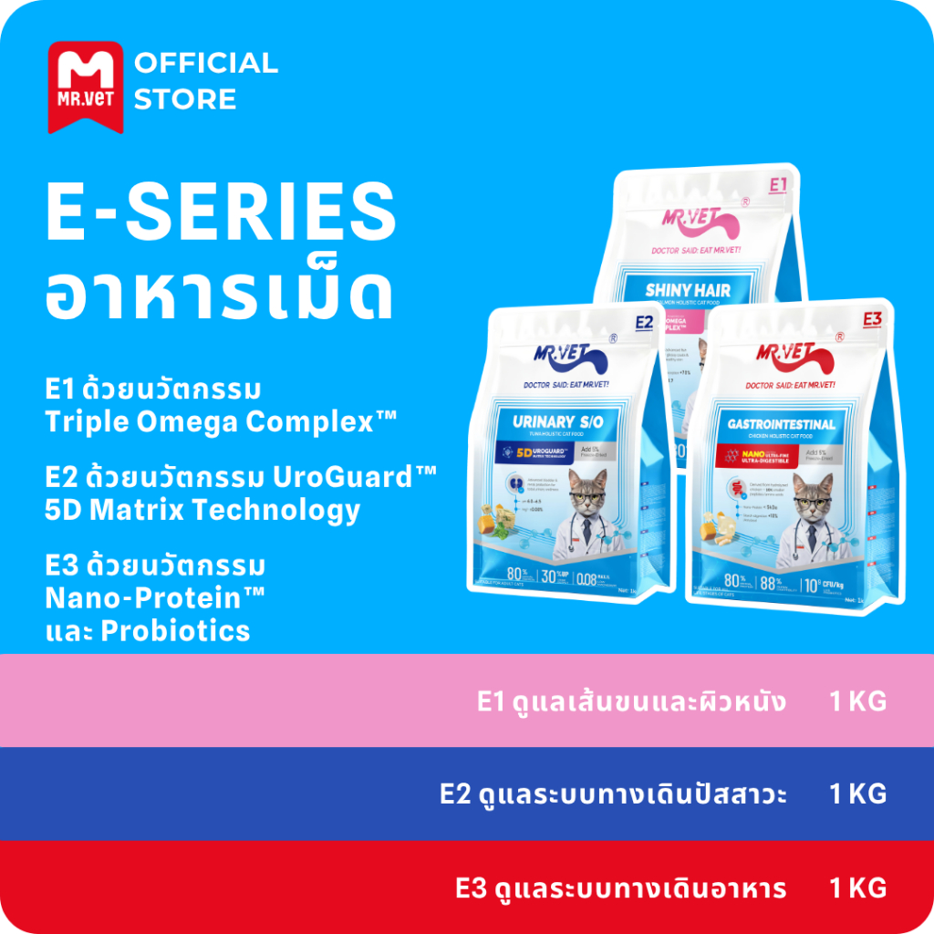 MRVET อาหารแมว E-series ชุดใหม่ขนนุ่มปกป้องสุขภาพการย่อยอาหาร