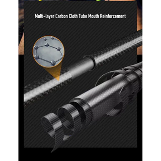 AONIJIE E4204 Carbon Trekking Pole ไม้เท้าเดินป่า วัสดุคาร์บอนไฟเบอร์ พับเก็บได้เล็ก น้ำหนักเบา **ขายเป็นคู่**
