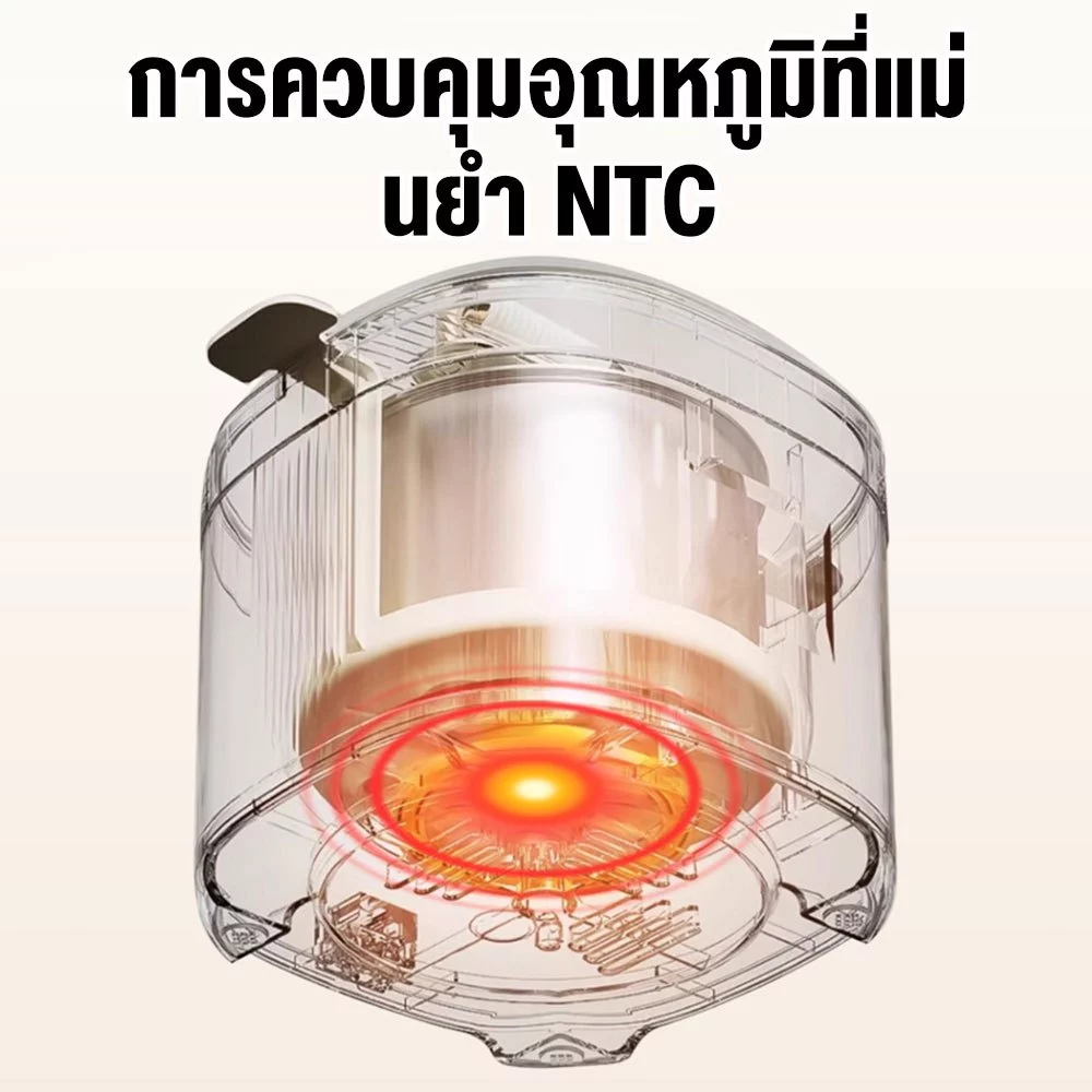 เครื่องต้มไข่ อัตโนมัติ 4ฟอง เครื่องต้มไข่อเนกประสงค์ ใช้งานได้ง่าย ขนาดเล็ก พกพา thumbnail 5