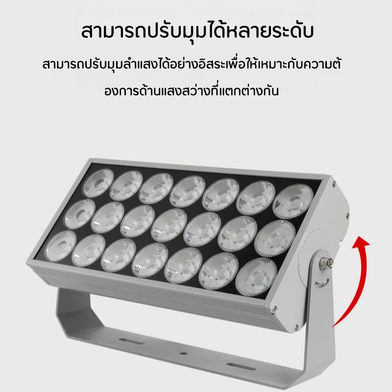 สปอตไลท์ LED, สปอตไลท์ LED ลำแสงเดี่ยว, ระยะลำแสงไกลเป็นพิเศษ เหมาะสำหรับแสงสว่างในเมืองและสถาปัตยกรรม - รูปที่ 5