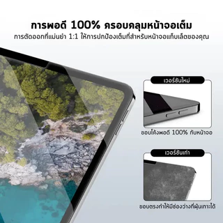 GOOJODOQ ฟิล์มกระจก Ipad การติดตั้งไร้ฝุ่นลายนิ้วมือฟิล์มไอแพด และหน้าจอกัน กสําหรับ Gen10 11 Air4 5