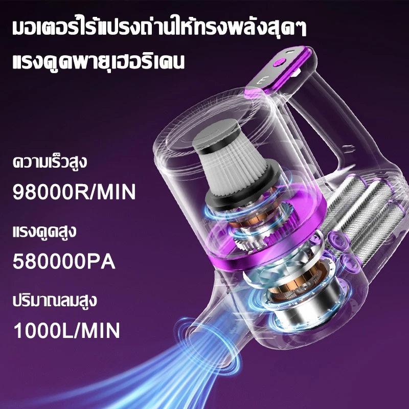 【รับประกัน 5ปี】CROSSFIRE เครื่องดูดฝุ่นไร้สาย 4in1 580000pa มีถังน้ำ500ml ทำคลีนล้ำลึก กรองด้วยใส้กรองHEPA VacuumCleaner thumbnail 4