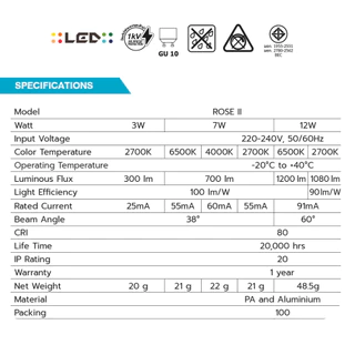 BEC หลอดฮาโลเจน GU10 Led 3w 7w รุ่น ROSE II มีทั้ง 6500K แสงขาว 2700K แสงส้ม ใช้ไฟ 220โวลต์ ต่อตรง