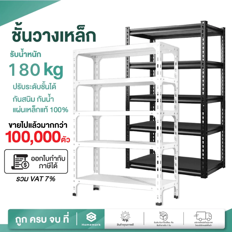 Homemark ชั้นวางของ 3/4/5ชั้น วางไมโครเวฟ ของใช้ โชว์สินค้า ชั้นวางห้องครัว มินิมอล ชั้นวาง ชั้นเหล็ก ชั้นวางของ Shelves