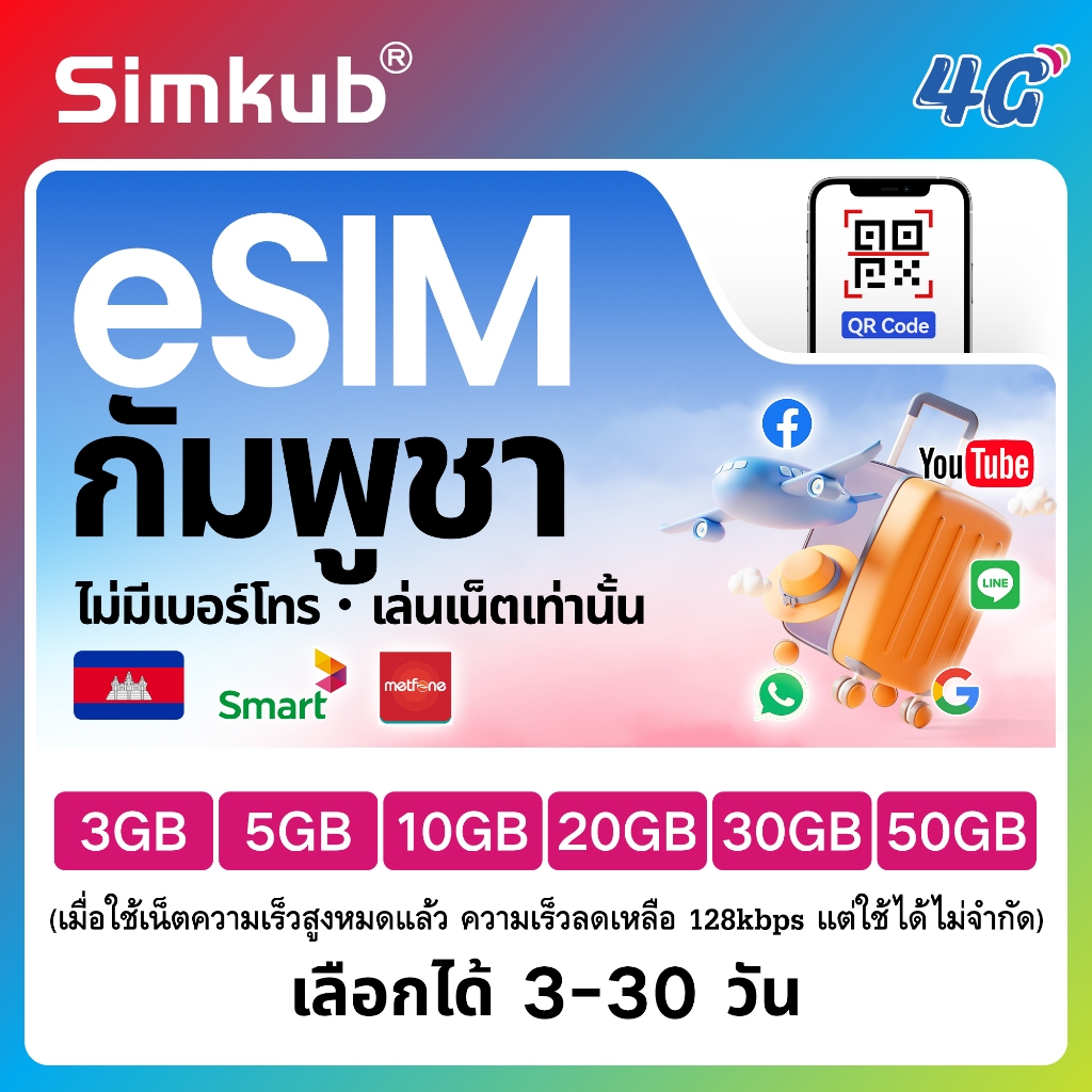 eSIM Cambodia เครือข่าย Metfone/Smart ซิมท่องเที่ยว กัมพูชา เน็ต 3-50GB รองรับ 4G เลือกได้ 3-30 วัน