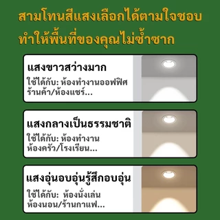 MIMI โคมไฟดาวน์ไลท์ ฝังฝ้า Panel Light LED 9W 12W 18W ดาวน์ไลท์ กลม ติดเพดาน 3สี หลอดไฟ Downlight